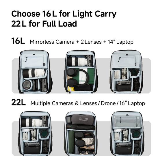 Comparison of two backpacks with different capacities filled with camera equipment and laptop.