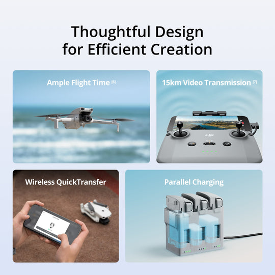 Product features with text on a blue background
