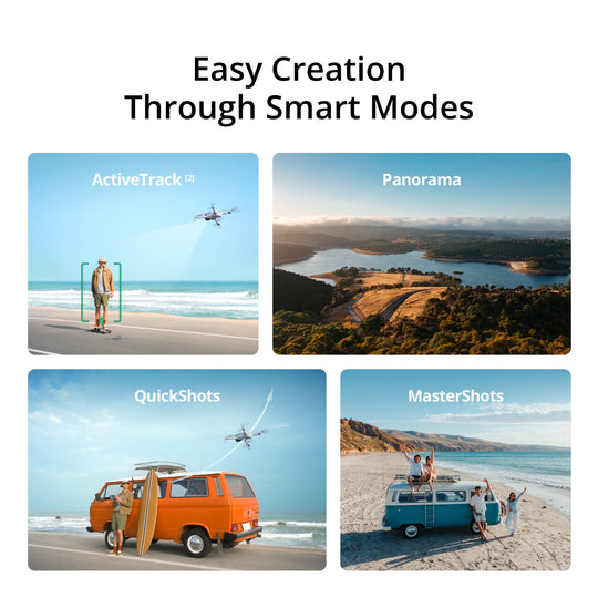 Promotional graphic showcasing photo editing modes with text 'Easy Creation Through Smart Modes' and images of a person, drone, and beach scene.