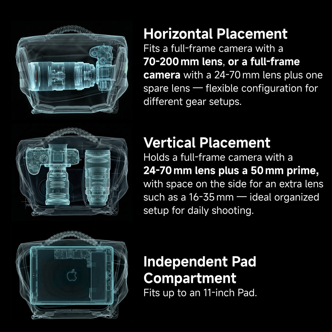 Diagram of a camera bag with different placements for lenses and a laptop, on a black background.