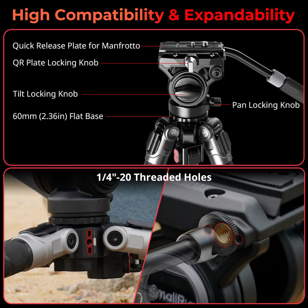 Graphic showing High Compatibility & Expandability with detail texts
