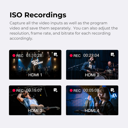 ISO Recordings feature with video inputs on a gray background