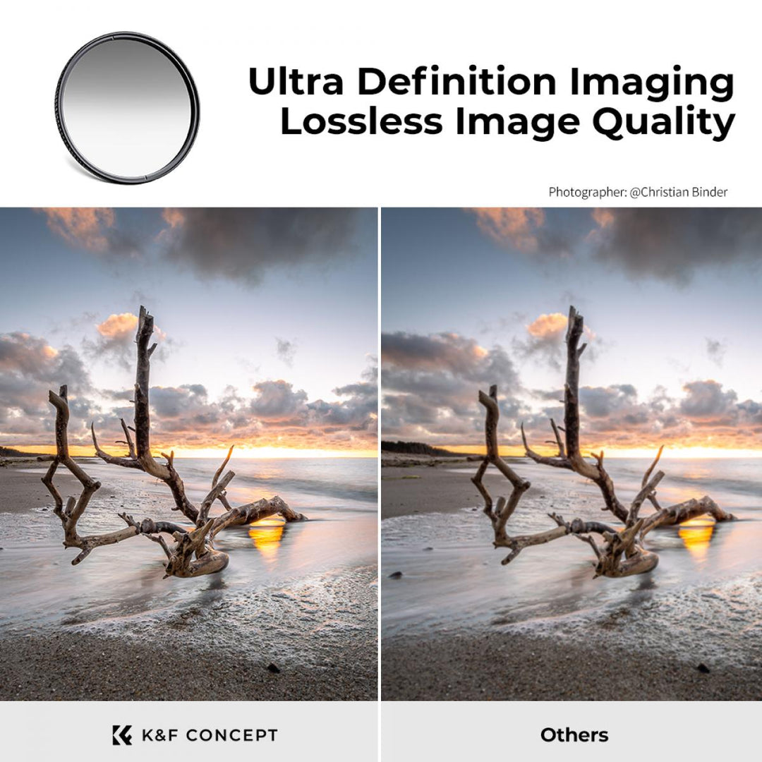 K&F Concept Nano-X Soft GND8 Filter (3 Stops) Lens Filter Soft Graduated Neutral Density Filter