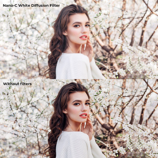 K&F Concept Nano-C White Pro Mist Cinematic Filter