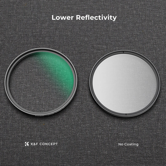 K&F Concept Nano-C White Pro Mist Cinematic Filter