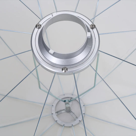 Close-up of a sofibox with metal bearings on a white background