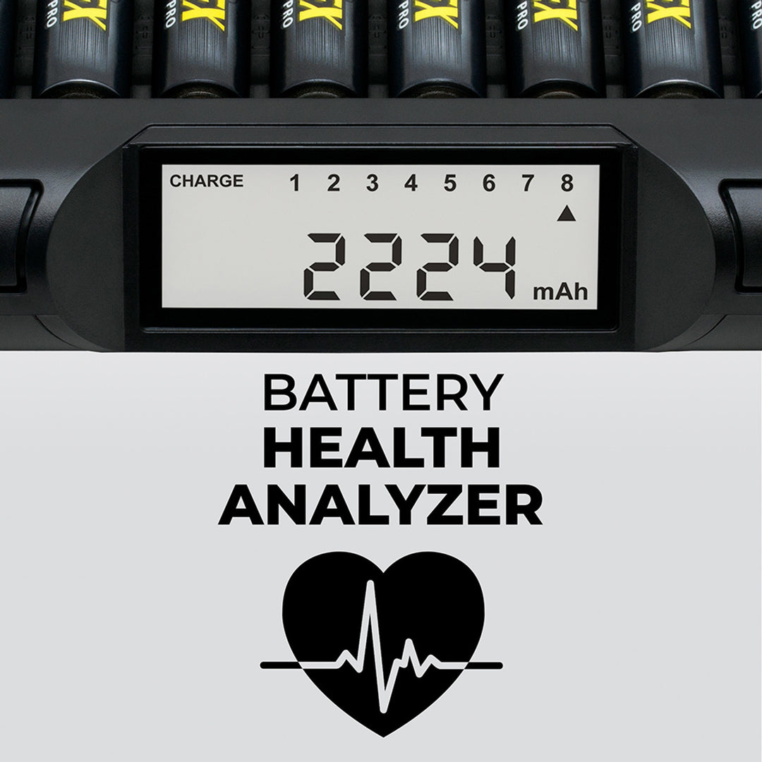 Powerex MH-C980 8-Cell AA/AAA Charger and Analyzer
