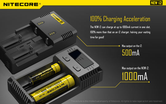 Nitecore NEW i2 2 cell Battery Charger for 18650 / AA / AAA / C / D Batteries