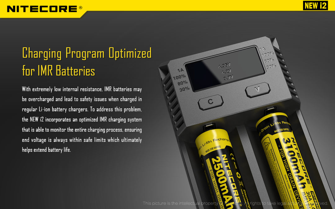 Nitecore NEW i2 2 cell Battery Charger for 18650 / AA / AAA / C / D Batteries