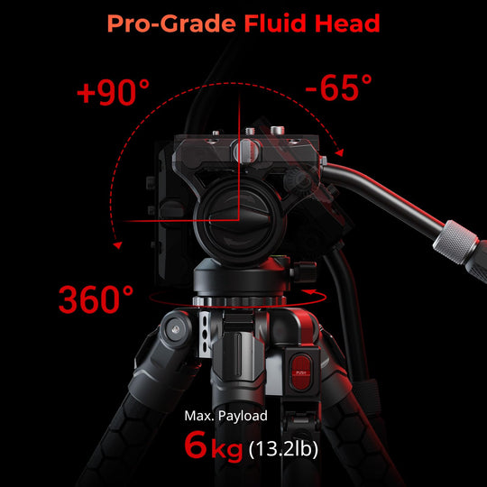 Pro-Grade Fluid Head of SmallRig x Potato Jet TRIBEX SE Hydraulic Tripod