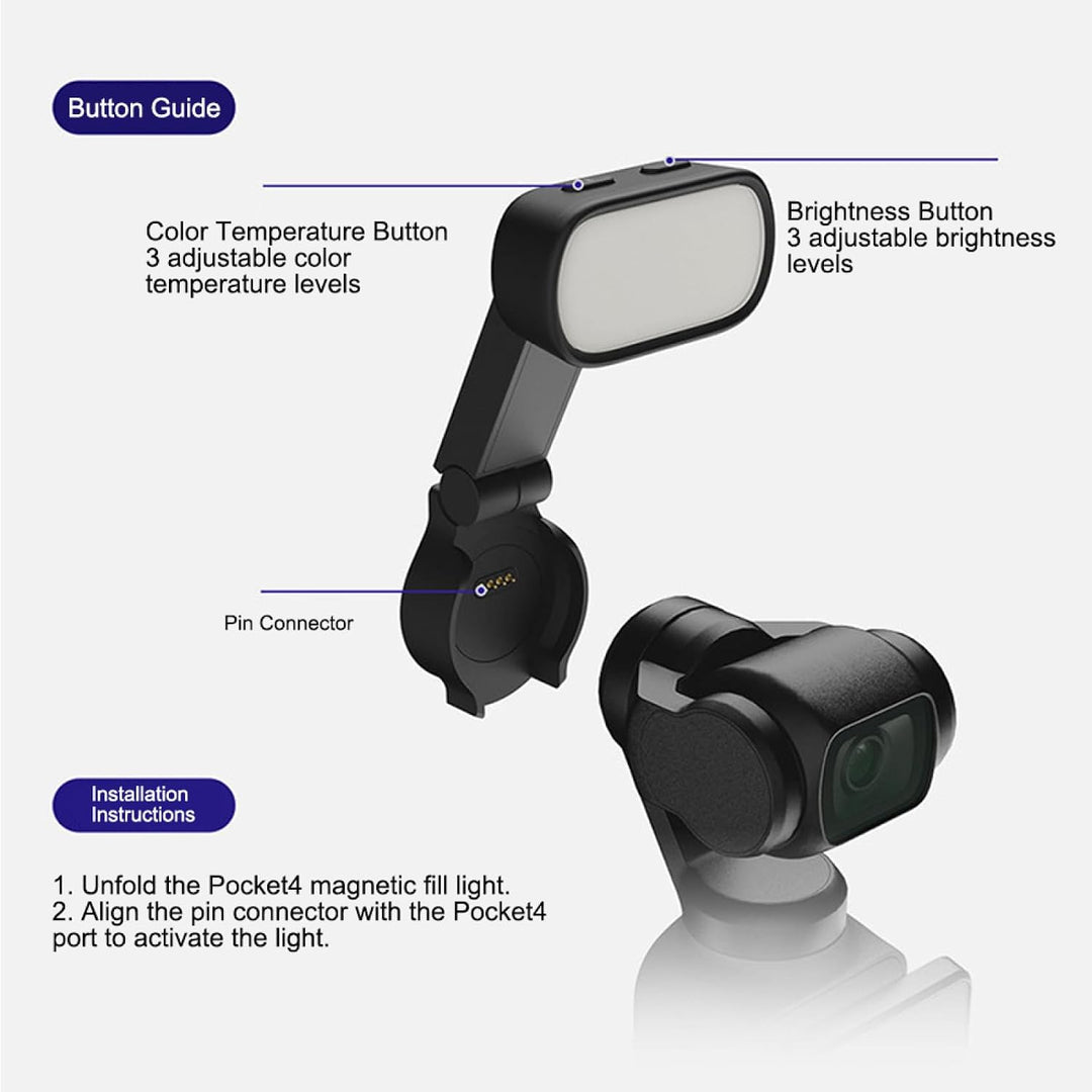 Product diagram showing a black magnetic pocket fill light with labeled buttons and connection points on a light gray background, plus two additional views of the device and instructional text.