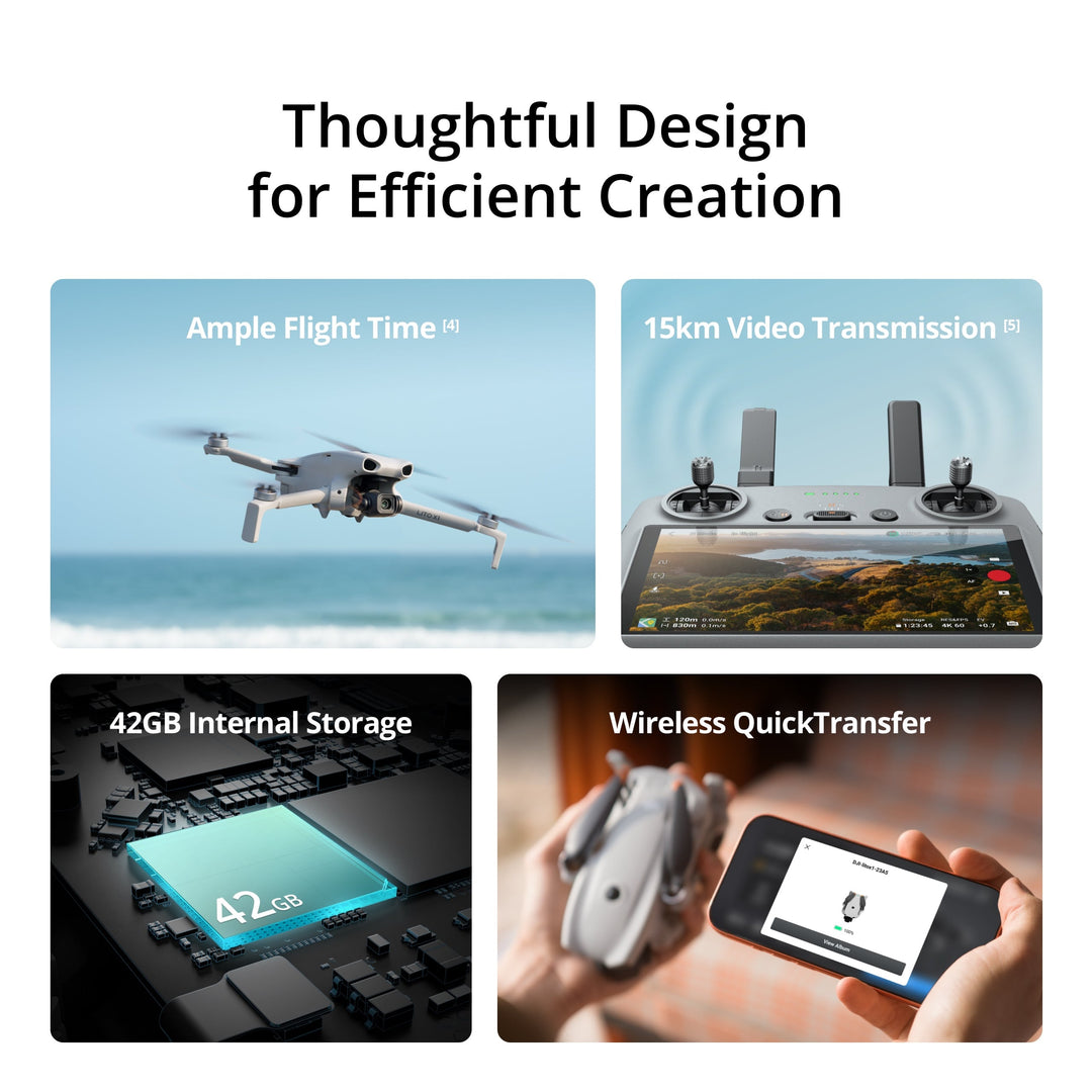 Product features of a drone with text highlighting 'Ample Flight Time', '15km Video Transmission', '42GB Internal Storage', and 'Wireless QuickTransfer'.
