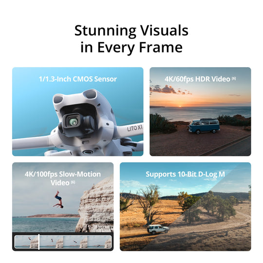 Promotional graphic showcasing features of a camera with scenic images and text about video capabilities.