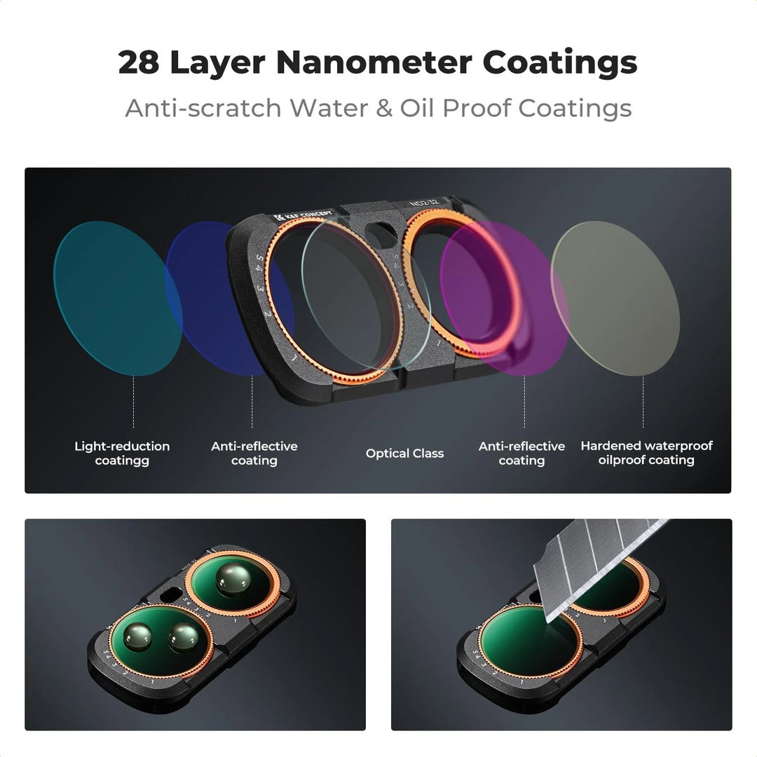 Promotional infographic for camera lens coatings showing a multi-layer protective coating system. The top panel features a central ring lens surrounded by colored circular layers labeled for light reduction, anti-reflective coating, optical class, anti-reflective coating, and hardened waterproof oilproof coating.