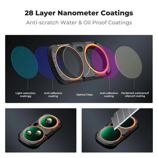 Promotional infographic for camera lens coatings showing a multi-layer protective coating system. The top panel features a central ring lens surrounded by colored circular layers labeled for light reduction, anti-reflective coating, optical class, anti-reflective coating, and hardened waterproof oilproof coating.