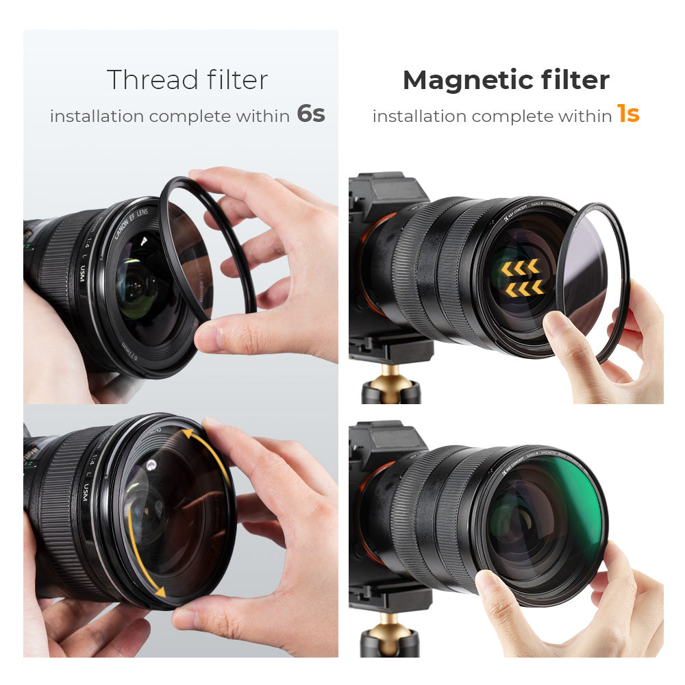 K&F Nano-X Black Mist Magnetic Filter kit Nano