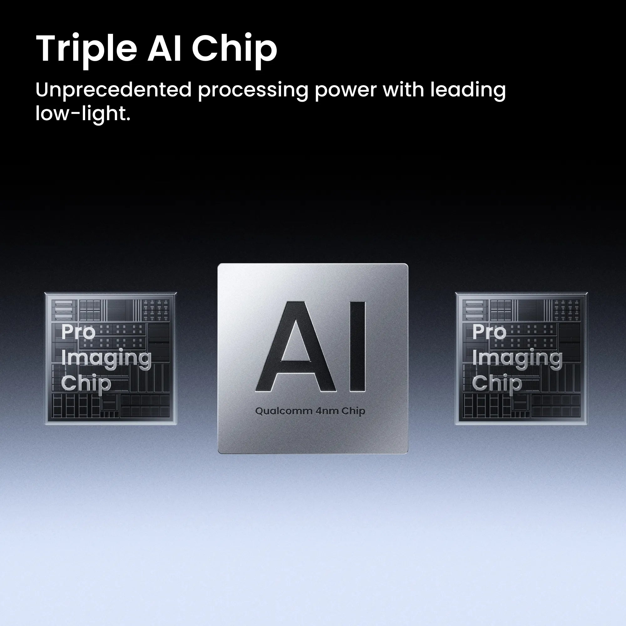 Three AI chips with text on a dark background