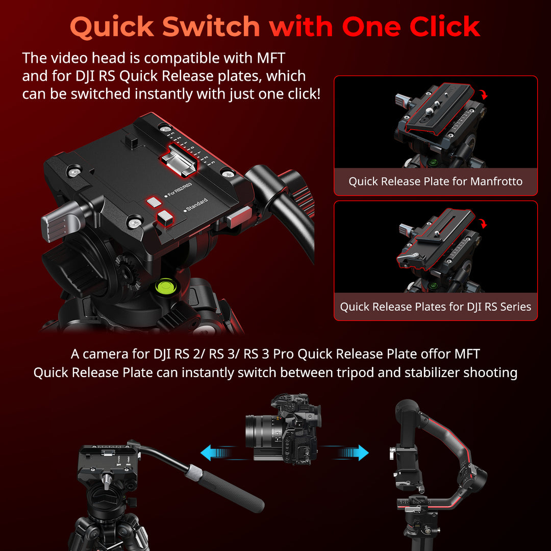 Tripod head with quick release plates for Manfrotto and DJI RS series on a dark background