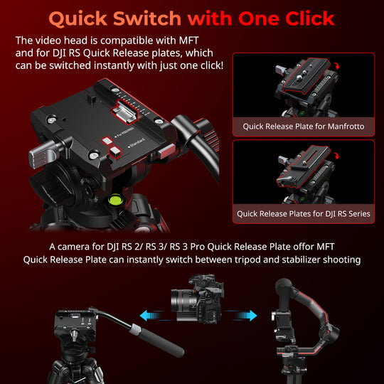 Tripod head with quick release plates for Manfrotto and DJI RS series on a dark background