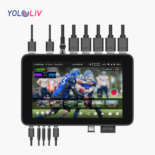 Video production monitor with sports event on screen, surrounded by antennas and connectors, branded 'YOLOLIV'.