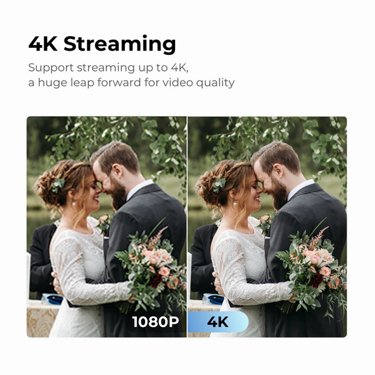 YoloLiv YoloBox Ultra 4K Streaming Feature with side by side comparison.