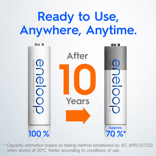 [Made in Japan] [FREE DELIVERY] [MAY 2020] Panasonic Eneloop 2000mAh NiMH Rechargeable AA Pre Charged Batteries with FREE Battery Case