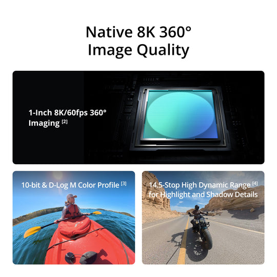 DJI Osmo 360 II image quality breakdown highlighting the 1-inch 8K 60fps sensor, 10-bit D-Log M color profile during kayaking, and 14.5-stop high dynamic range on a motorcycle road trip.