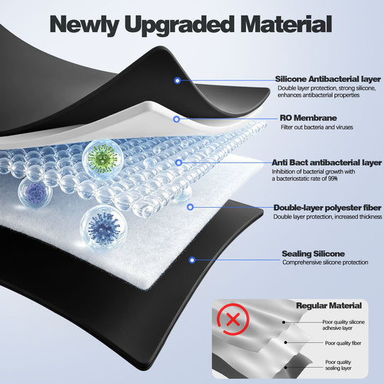 A cross-section diagram of the DJI Pocket 4 protective cover, highlighting its multi-layer construction including antibacterial silicone, an RO membrane, and durable polyester fiber.
