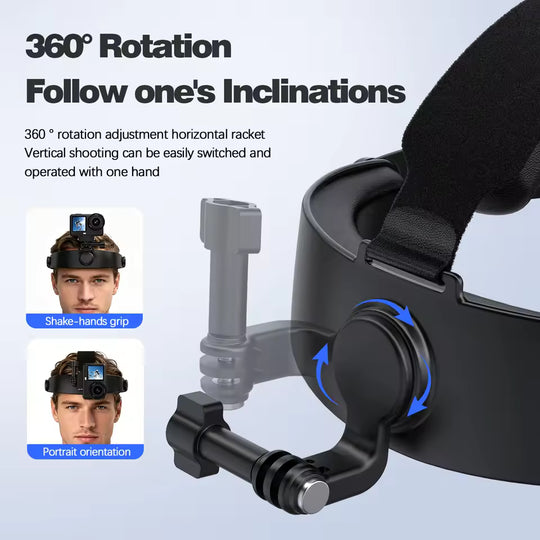 Action camera head strap mount featuring 360-degree rotation, allowing for easy switching between horizontal and vertical shooting orientations with one hand.
