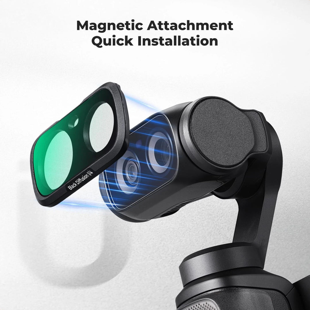 A gimbal camera lens filter attachment shown mounted on a gimbal arm, with text reading &