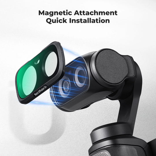 A gimbal camera lens filter attachment shown mounted on a gimbal arm, with text reading &