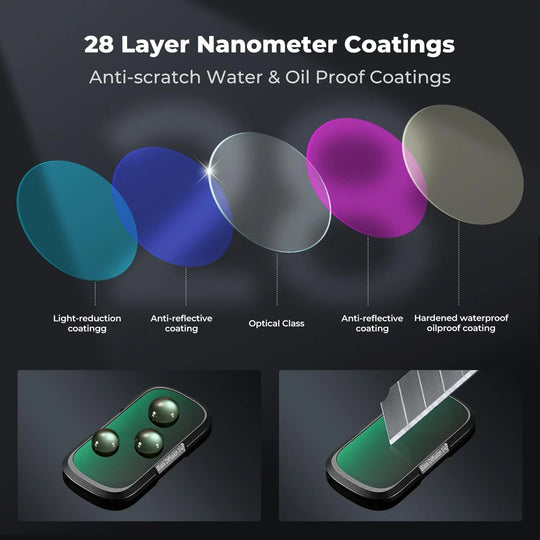 Promotional graphic for 28-layer nanometer coatings, showing five colored circular layers labeled for light-reduction, anti-reflective, optical class, anti-reflective, and hardened waterproof oilproof coating, plus two small product renderings demonstrating water and scratch resistance on a dark background.