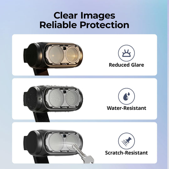Infographic illustrating glare reduction, water resistance, and scratch resistance of SmallRig filters for Insta360 Luna Ultra.