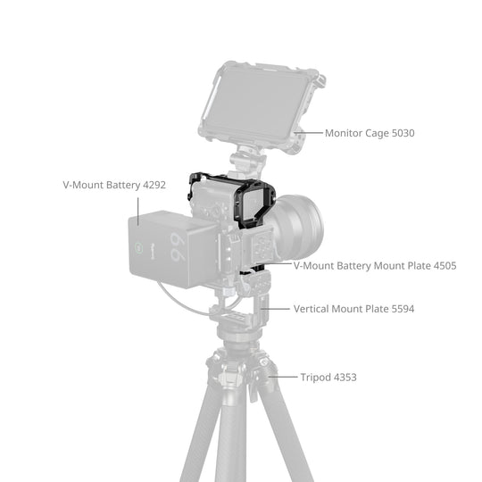 Product diagram illustrating SmallRig Sony full camera cage configured for vertical shooting with monitor cage 5030, V-mount battery 4292, battery mount plate 4505, vertical mount plate 5594, and tripod 4353.