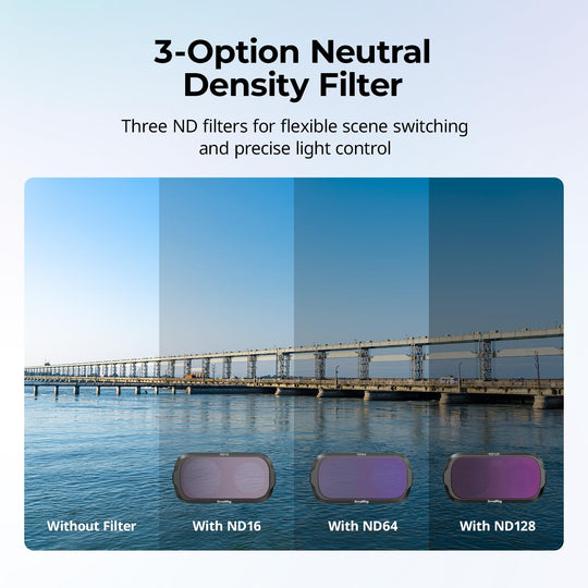 Split-screen visual comparison demonstrating light reduction levels across ND16, ND64, and ND128 SmallRig filters for Insta360 Luna Ultra.
