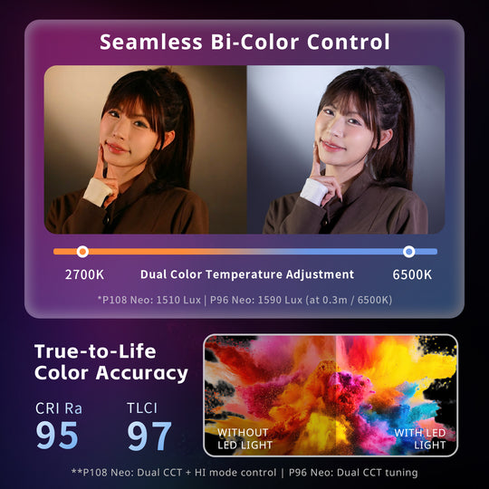 SmallRig Neo LED video light graphic displaying 2700K to 6500K dual color temperature slider and a high CRI 95 color accuracy comparison.