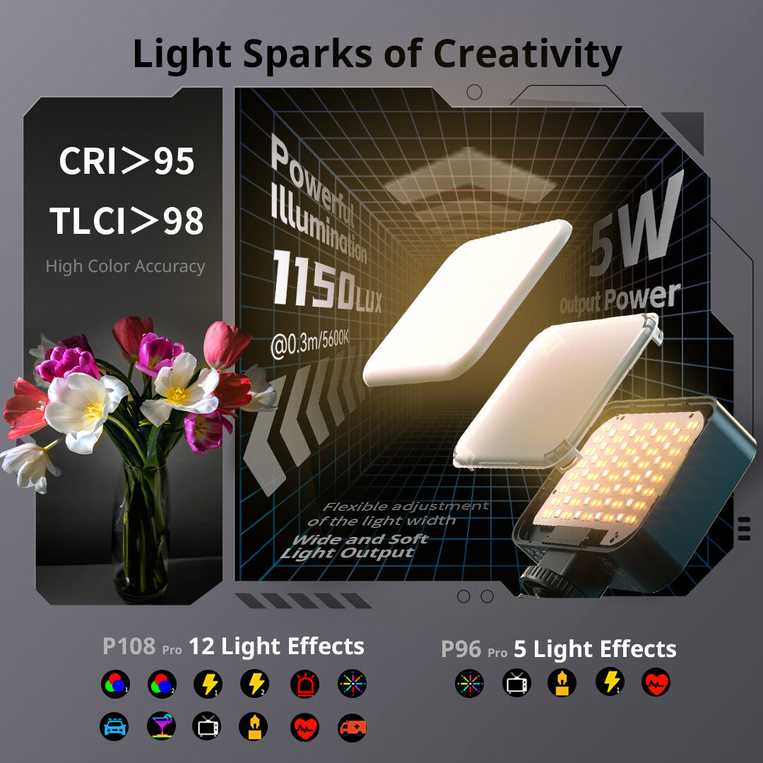 SmallRig Pro series mini LED video light infographic detailing illumination specs, soft light output structure, and creative lighting effects icons.
