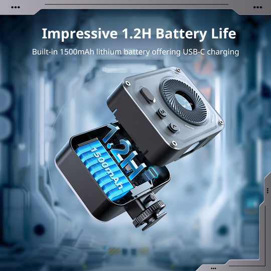 An infographic showing the internal 1500mAh battery layout of a SmallRig Pro mini LED video light with 1.2-hour runtime text.