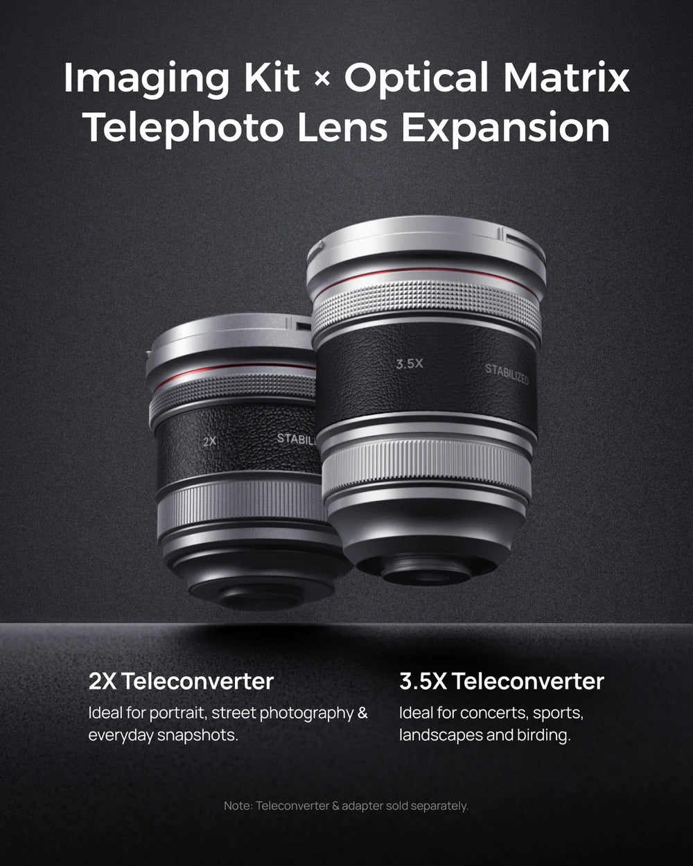 Telesin 2X and 3.5X optical matrix teleconverter lenses for mobile imaging kit extension.