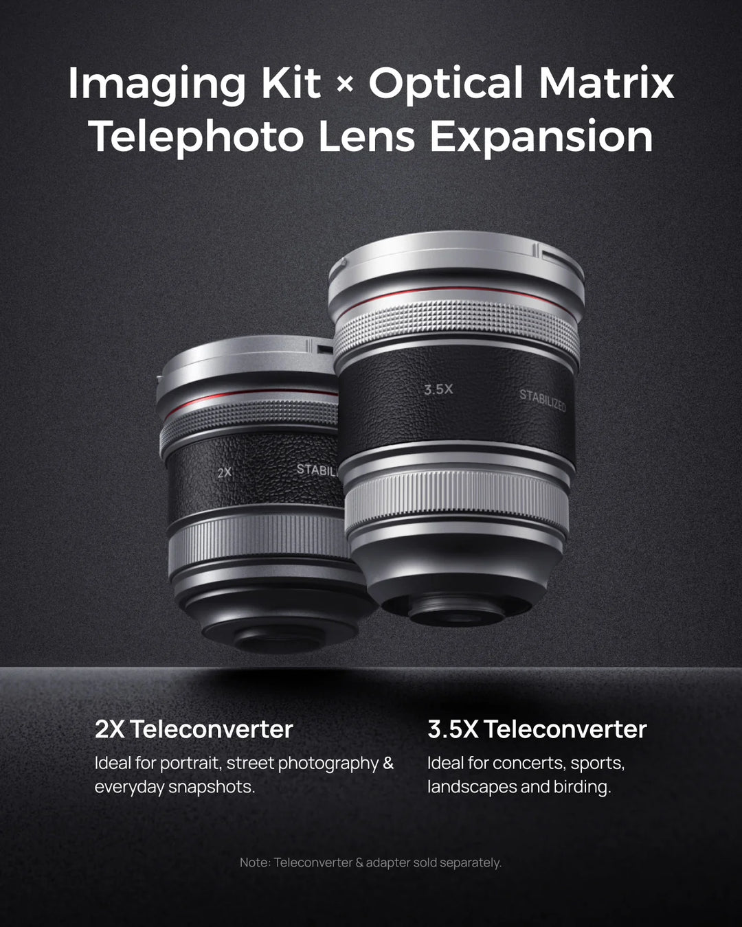 Telesin 2X and 3.5X optical matrix teleconverter lenses for mobile imaging kit extension.