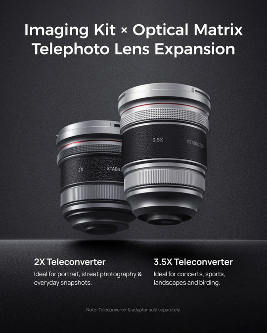 Telesin 2X and 3.5X optical matrix teleconverter lenses for mobile imaging kit extension.