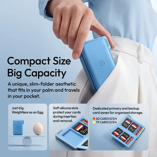 Blue Ulanzi DC01 memory card reader slipping into a pocket, featuring soft silicone slots holding up to 4 SD and 4 TF cards with a 61g lightweight build.