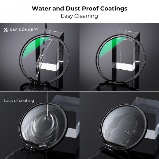 K&F Concept UV Filter Nano-X Series Magnetic Filter Green Coating Scratch Resistant Multi Coat