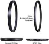 K&F Concept UV Filter 37 | 49 | 52 | 58 | 62 | 67 | 77 | 82 49mm-82mm Japan Optical Glass Protection Filter Multi Coat Slim Frame C SERIES
