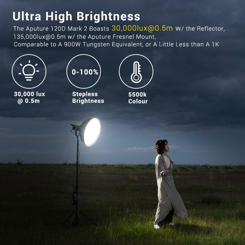 Aputure LS COB 120D II Éclairage Light Storm + Bon (271976 Aputure LS COB 120D II Éclairage Light Storm + Bon (271976