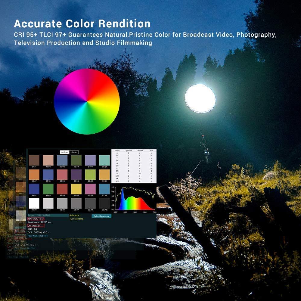 Aputure LS 120d II Light Storm - Éclairage Vidéo - Occasion