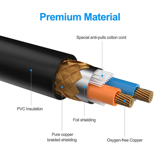 Belden Neutrik 音频电缆 5m XLR 母头到 XLR 公头 5m XLR 电缆平衡 3 针 XLR 麦克风跳线