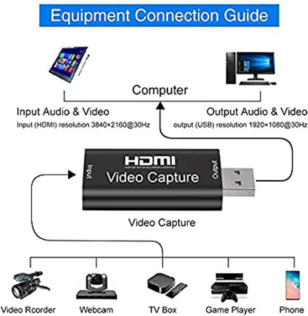 Audio Video Capture card HDMI to USB 2.0 FULL HD 1080P Capture Device Cam Link to DSLR Action Cam Computer