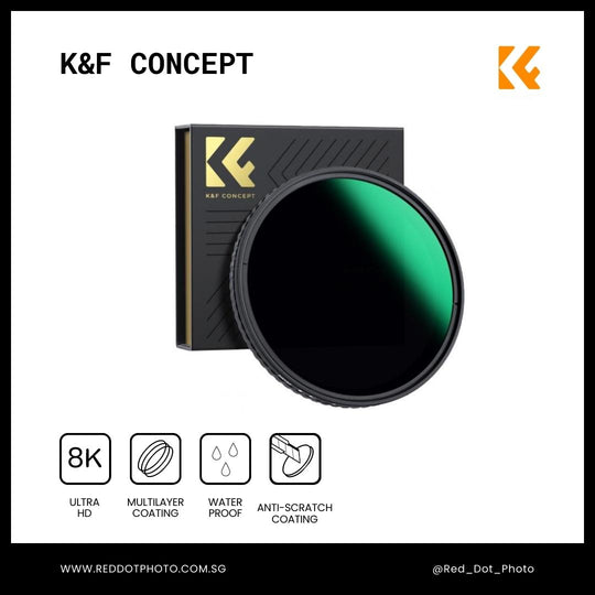 K&amp;F Nano-X系列ND8-ND128(3-7Stop)高清疏水VND滤光片