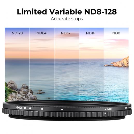 K&F Nano-X series ND8-ND128(3-7Stop) HD Hydrophobic VND Filter
